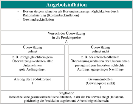 download kraftstoffe für morgen eine analyse von zusammenhängen und handlungsoptionen