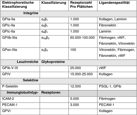 download l�vy processes and infinitely divisible distributions