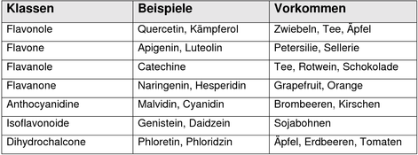 epub the