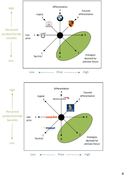 toyota operations strategy pdf #2