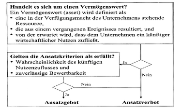 a realist philosophy of social science explanation