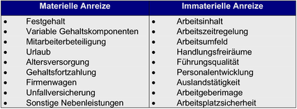 ebook der internationalisierungsprozess von unternehmen