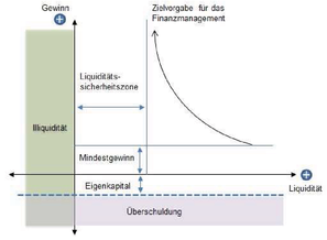 ciprofloxacin biogaran 500 mg